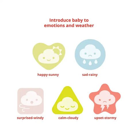 Skip Hop Silver Lining Cloud Feelings Shape Sorter