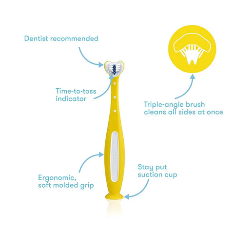 Fridababy - Triple-Angle Toothhugger Training Toothbrush For Toddler - Yellow