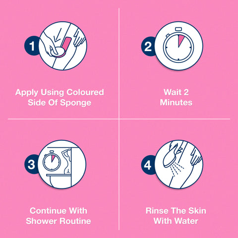 Veet Silk and Fresh In Shower Hair Removal Cream for Dry Skin 150g