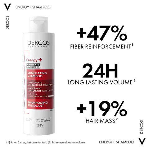 Vichy Dercos Energy + Stimulating and Anti Hair Loss Shampoo with Aminexil 200ml