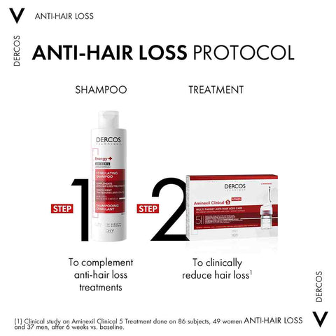 Vichy Dercos Energy + Stimulating and Anti Hair Loss Shampoo with Aminexil 200ml