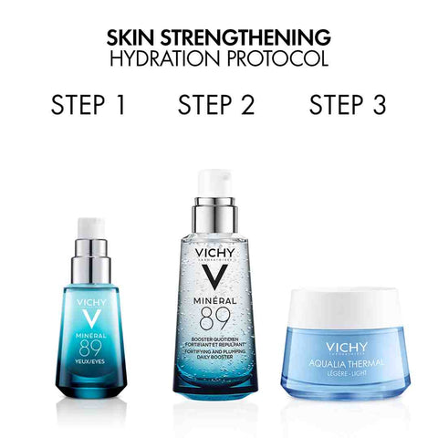 Vichy Mineral 89 Probiotic Fractions Regenerating and Repairing Serum With Niacinamide 30ml