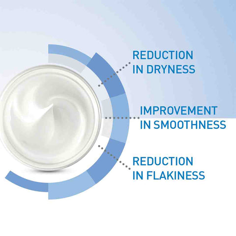 Cerave Moisturizing Cream for Dry Skin with Hyaluronic Acid 340G