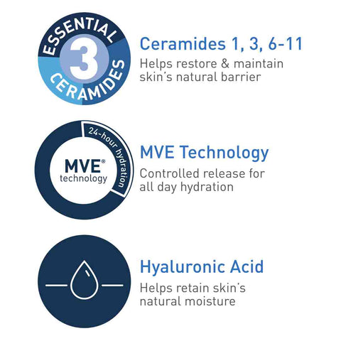 Cerave Moisturizing Cream for Dry Skin with Hyaluronic Acid 50ml