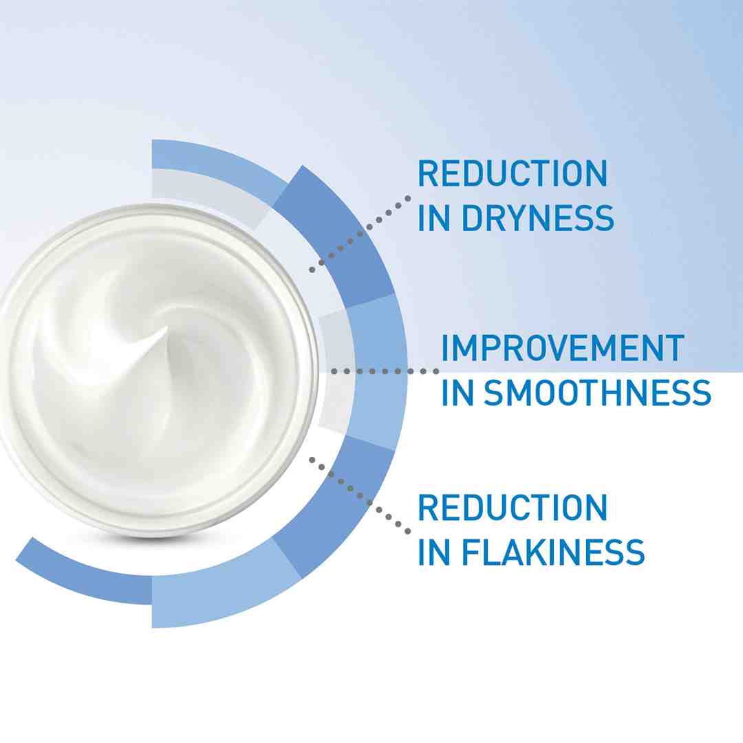 CeraVe Moisturizing Cream for Dry Skin with Hyaluronic Acid 454G | Face Moisturizers CeraVe Moisturizing Cream for Dry Skin with Hyaluronic Acid 454G | Face Moisturizers