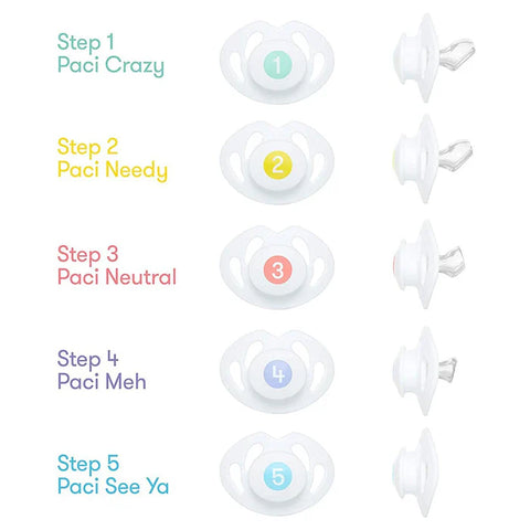 Fridababy - Paci Weaning System Pacifier