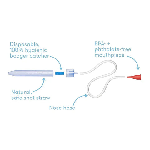 Nosefrida The Snotsucker Saline Kit