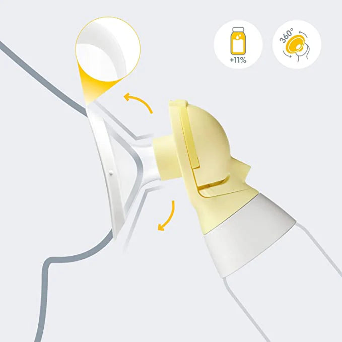 Medela - New Personalfit Flex Breast Shield (Pack Of 2) - Large | Breast Care Medela - New Personalfit Flex Breast Shield (Pack Of 2) - Large | Breast Care