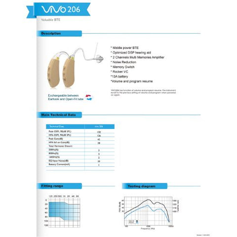 Buy New Sound Hearing Aid Digital Vivo Device 25 GM Online - Kulud Pharmacy