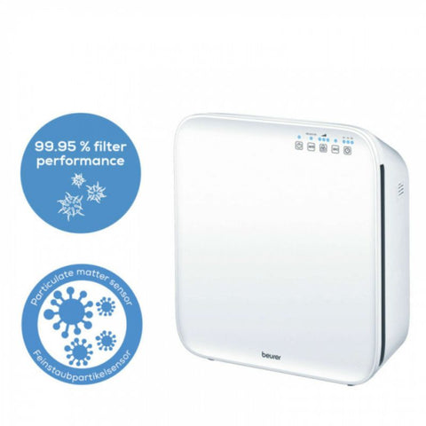 Buy Beurer Lr310 Air Purifier Machine 1 PC Online - Kulud Pharmacy