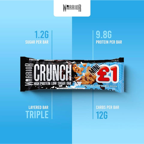 Warrior Crunch Mini Protein Bar- Choco Chip Cookie Dough 32g