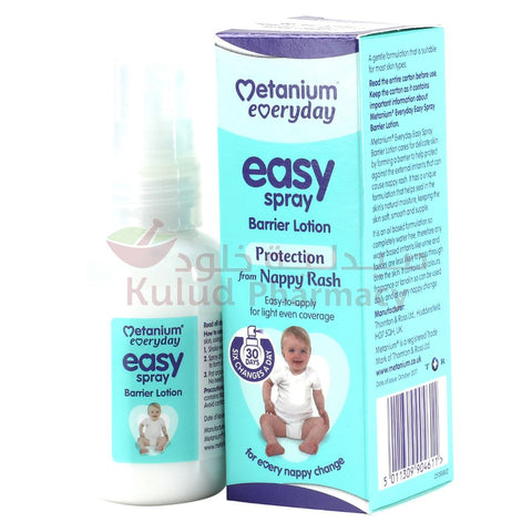 Buy Metanium Everyday Spray 60 ML Online - Kulud Pharmacy