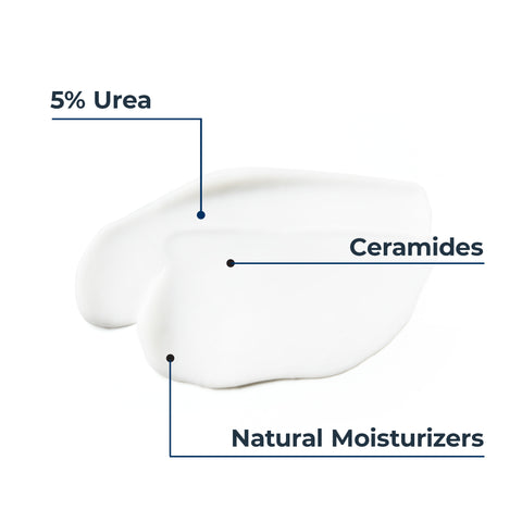 Eucerin Urea Repair Plus 5%  Body Lotion Scented 250Ml