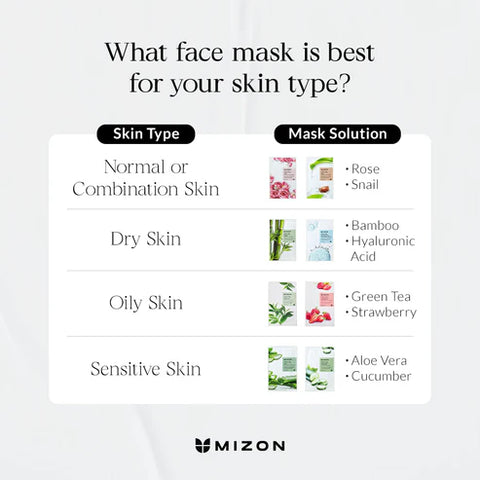 Mizon Joyful Time Essence Mask [Hyaluronic Acid] 23g