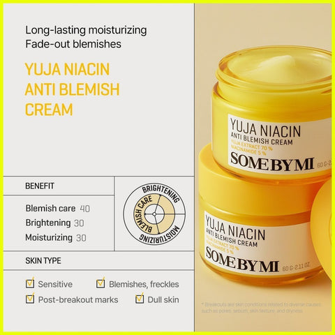 SOME BY MI Yuja Niacin Anti-Blemish Cream 60g