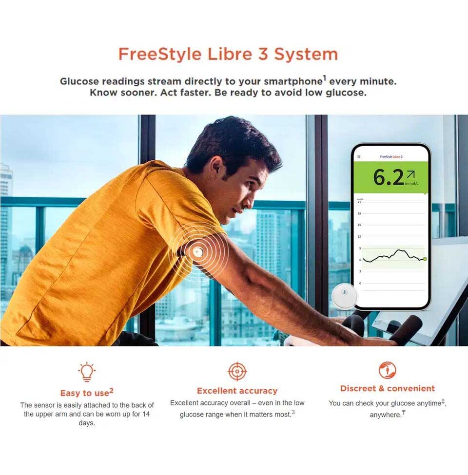 Freestyle Libre 3 Sensor | Blood Sugar Kits Freestyle Libre 3 Sensor | Blood Sugar Kits