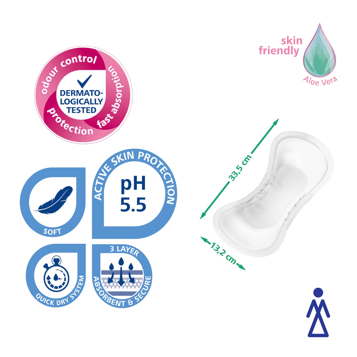 Adult Pad, MoliCare Premium Lady Pad, Sanitary Pad for Incontinence, 3 Drops, 14 pieces / pack | Sanitary Pads Adult Pad, MoliCare Premium Lady Pad, Sanitary Pad for Incontinence, 3 Drops, 14 pieces / pack | Sanitary Pads