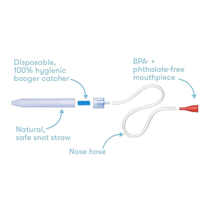 Frida Baby Nose SnotSucker Saline Kit | Nose Care Solutions Frida Baby Nose SnotSucker Saline Kit | Nose Care Solutions