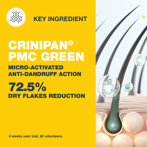 Nizoral Care Conditioner 200 ml