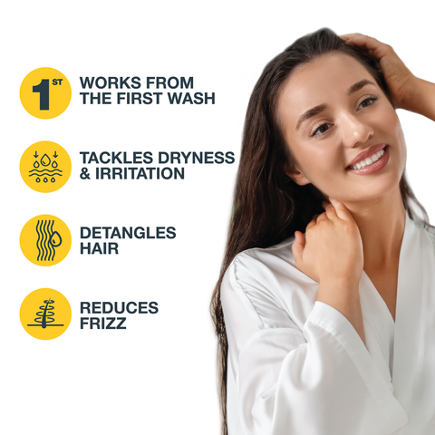 Nizoral Care Conditioner 200 ml