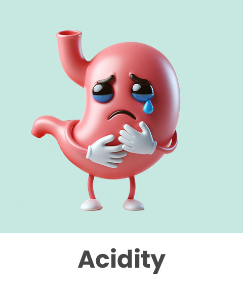 Acidity