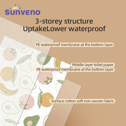 Sunveno Baby Feeding Disposable Travel Multipurpose Placemats 40Pcs