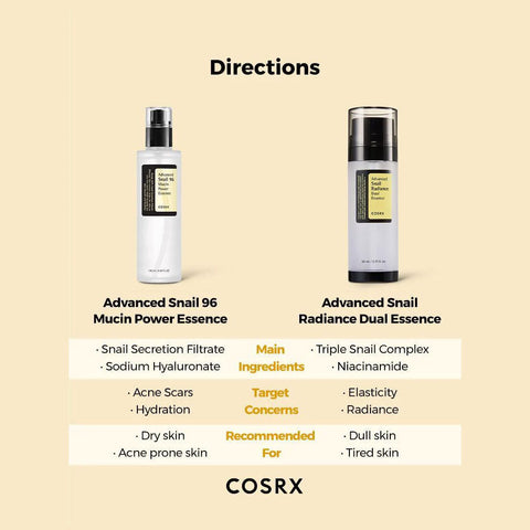 Cosrx Advanced Snail Radiance Dual Essence 80ML