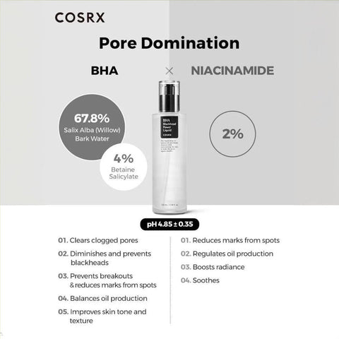 COSRX Bha Blackhead Power Liquid 100ML