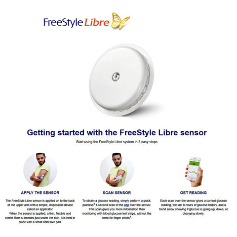 Freestyle Libre 2 Sensor