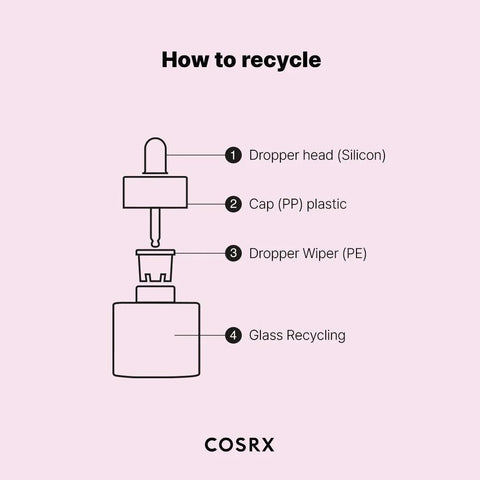 Cosrx سيروم النياسيناميد 15 20 مل