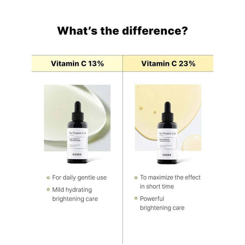 Cosrx The Vitamin C 23 Serum 20ML